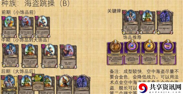 酒馆战棋海盗流玩法攻略 稀有称号速得方法