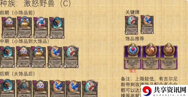 酒馆战棋野兽流玩法攻略 战斗胜利全方案