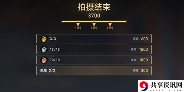 留影计划第一日过关攻略 经济体系掌握与应用
