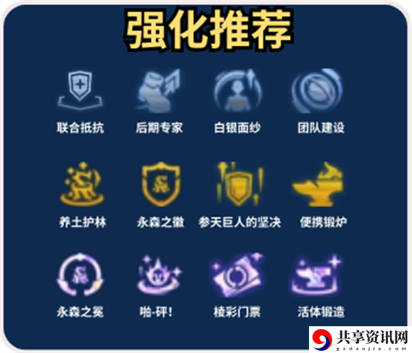 S11密银黎明纳尔阵容搭配推荐 稀有宝藏位置分享