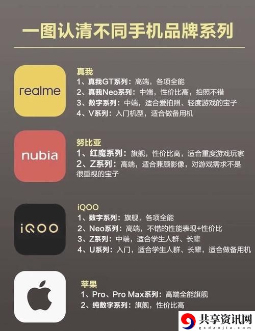 精产国品一二三产品区别视频手机