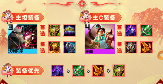 S11决斗李青阵容羁绊搭配攻略 战斗中的控制与打断技巧