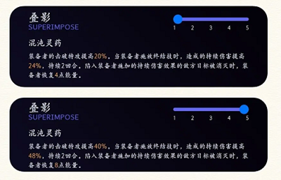 崩坏星穹铁道黑塔商店新光锥是什么