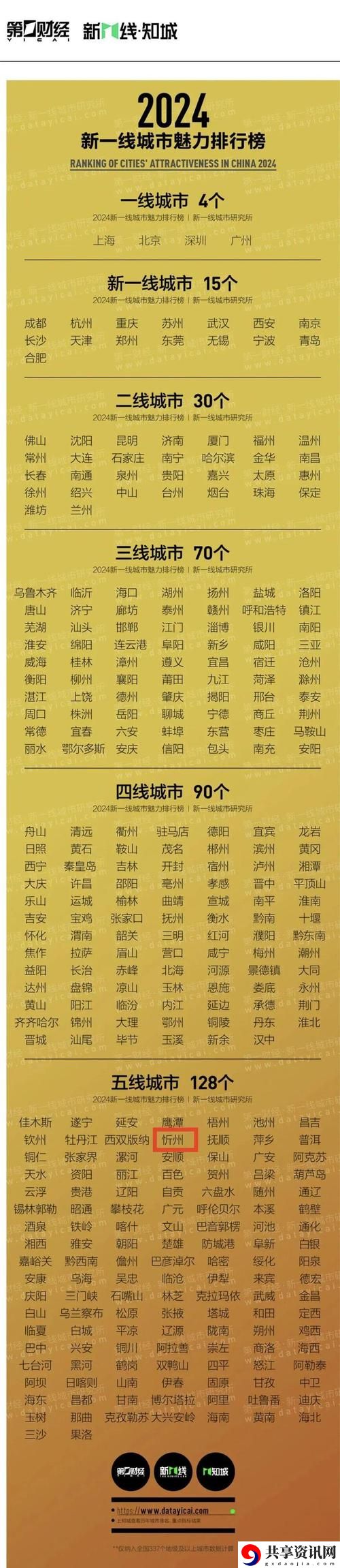 亚洲一线二线三线