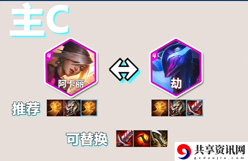 S10狐狸战士阵容推荐 打造独特的角色风格