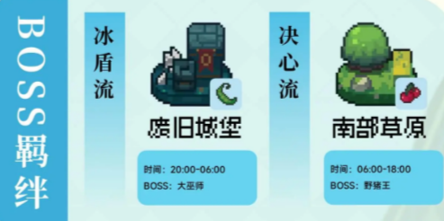 风暴守卫羁绊推荐 稀有道具全收集推荐