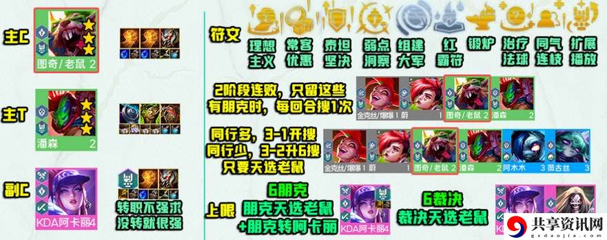s10裁决老鼠阵容推荐 游戏新手上手指南