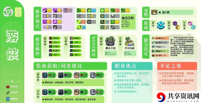 怎么加点 战斗中的预判与反预判