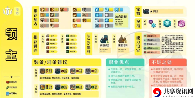 怎么加点 战斗中的预判与反预判
