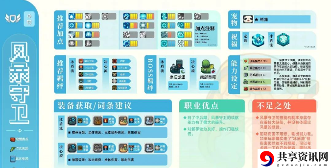 怎么加点 战斗中的预判与反预判