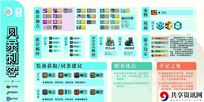 怎么加点 战斗中的预判与反预判