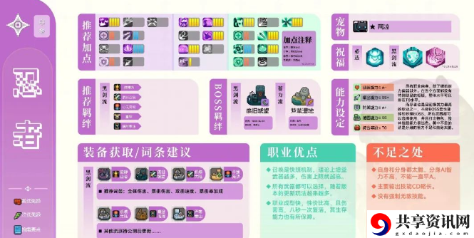 怎么加点 战斗中的预判与反预判