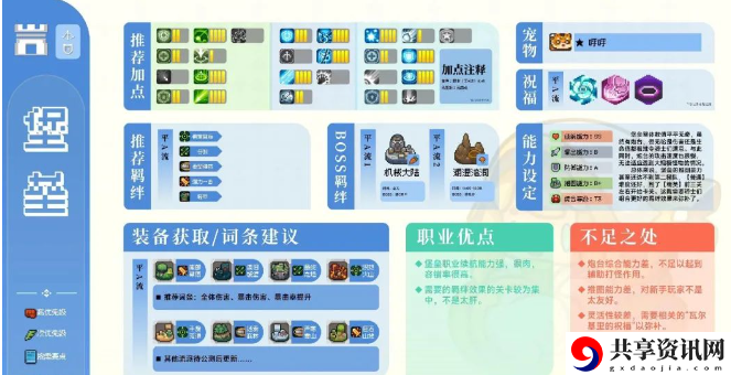 怎么加点 战斗中的预判与反预判