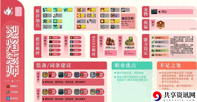 怎么加点 战斗中的预判与反预判