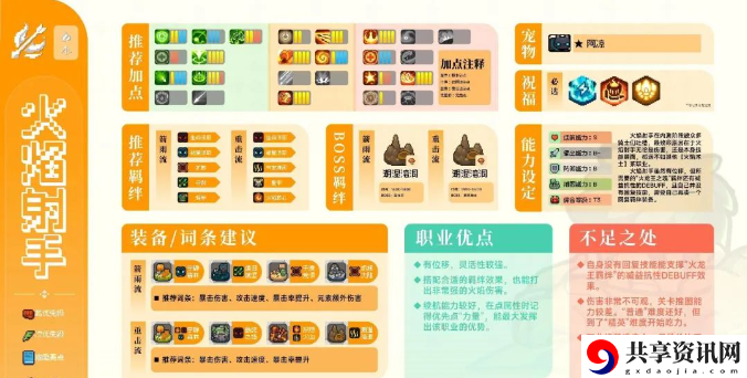 怎么加点 战斗中的预判与反预判