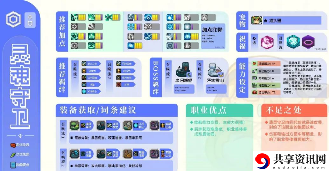 怎么加点 战斗中的预判与反预判