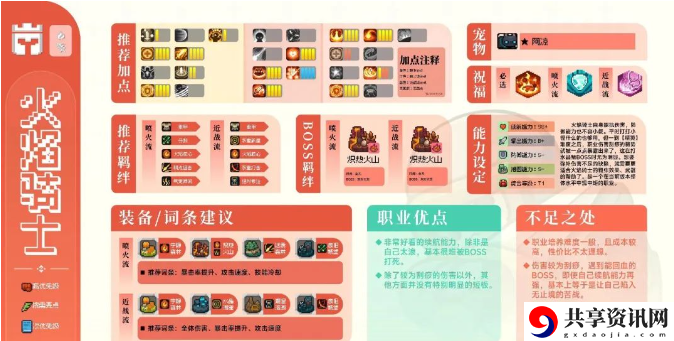 怎么加点 战斗中的预判与反预判