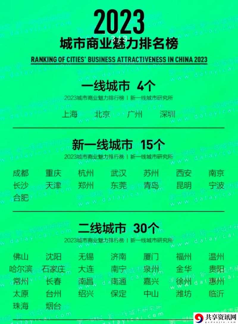 国产精品一线二线三线