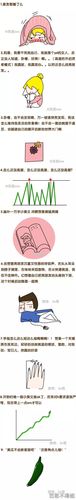 女人自己一个人在家怎么安慰