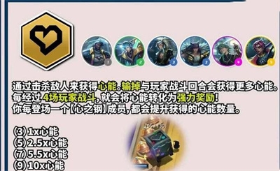 s10心之钢羁绊效果介绍 高级奖励道具获取指南分享