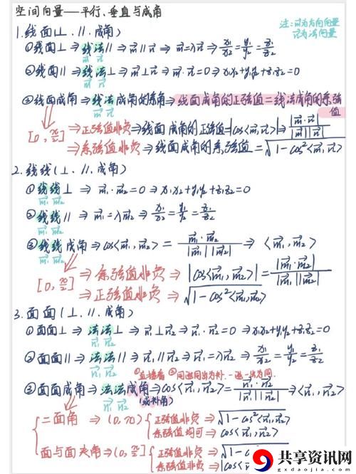 高中数学1v1补课班骨科