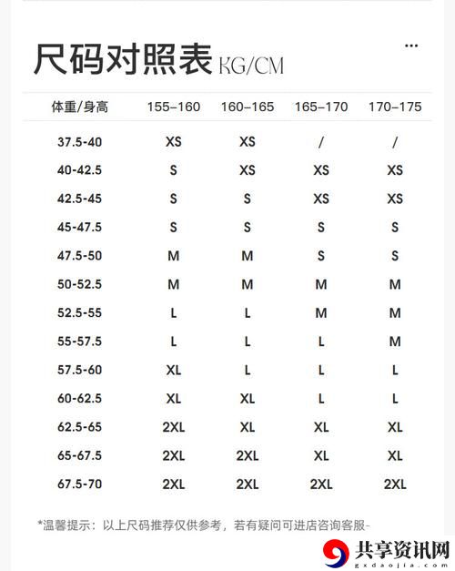 亚洲尺码与欧洲尺码大专线
