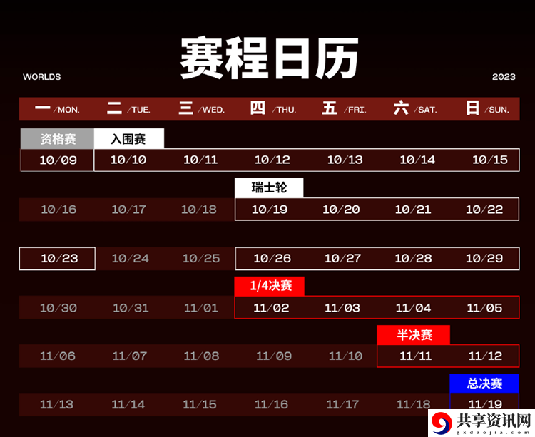 s13全球总决赛赛程表 游戏资源收集与利用最大化