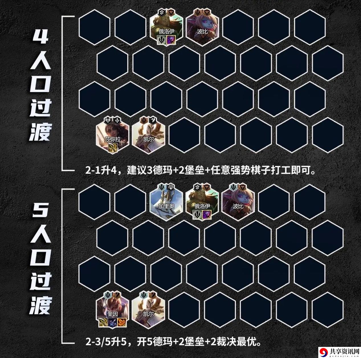 奎因主C阵容玩法攻略 宠物合成与进化奥秘，培育最强战斗助手