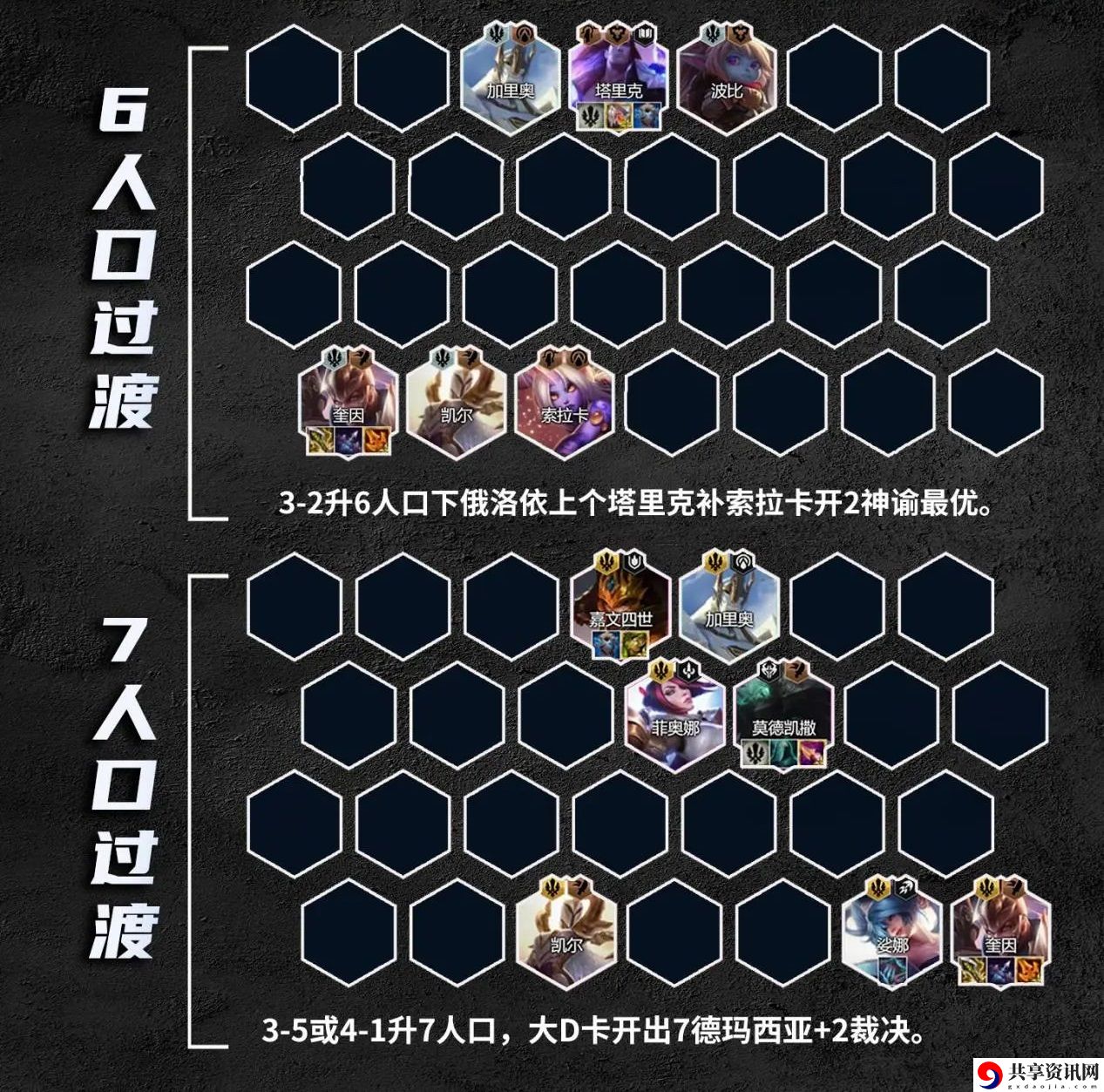 奎因主C阵容玩法攻略 宠物合成与进化奥秘，培育最强战斗助手