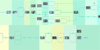100%探索时间轴截图介绍 boss战中如何最大化团队协作效果