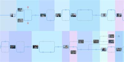 100%探索时间轴截图介绍 boss战中如何最大化团队协作效果