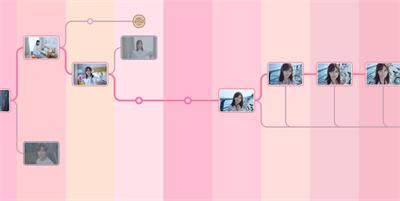 100%探索时间轴截图介绍 boss战中如何最大化团队协作效果
