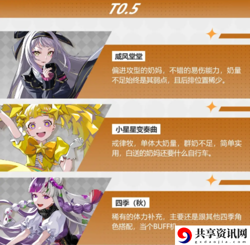 强势角色有哪些 神秘任务全解锁方法