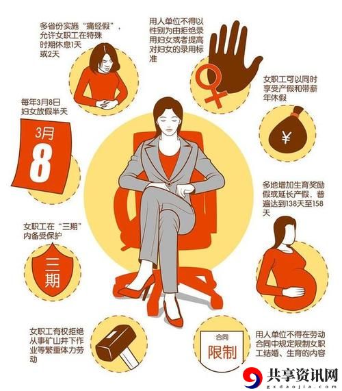 女员工的付出与贡献：无声坚韧的力量