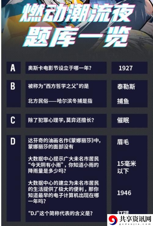 未定事件簿燃动潮流夜答案汇总 燃动潮流夜大富翁答案大全