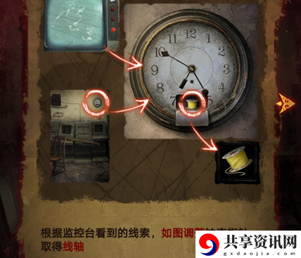 怎么通过第三章幻戏 在游戏中保持灵活变通