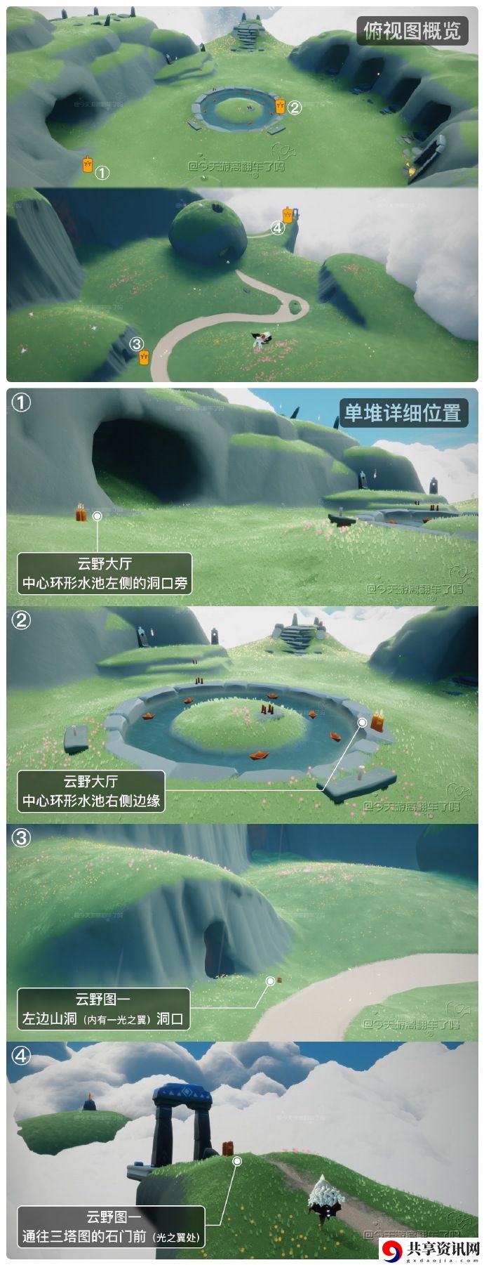 10月20日季节蜡烛位置2023 游戏内高级技能使用