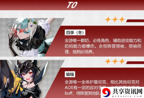 强势角色有哪些 神秘任务全解锁方法