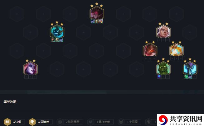 云顶之弈铁王八2.0人马猪妹主C怎么玩？11.10铁王八2.0阵容运营思路