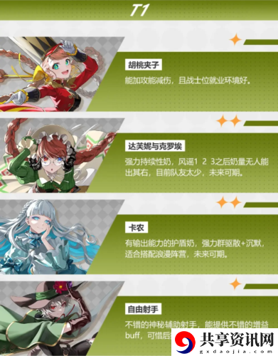 强势角色有哪些 神秘任务全解锁方法