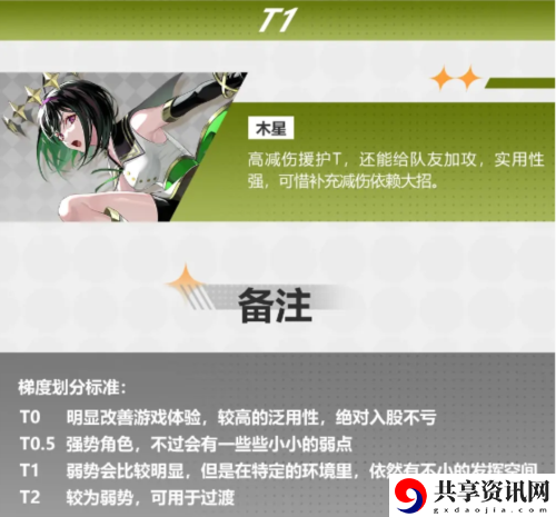 强势角色有哪些 神秘任务全解锁方法