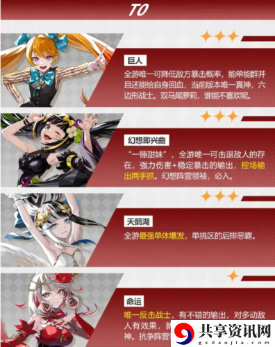 强势角色有哪些 神秘任务全解锁方法