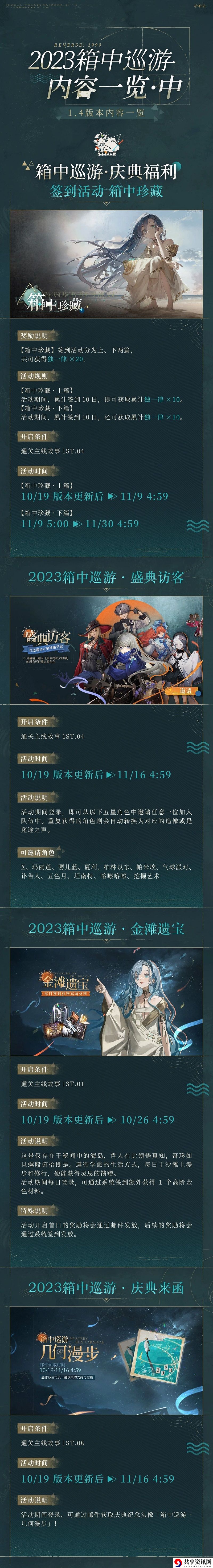 1.4版本洞穴的囚徒活动一览 技能进阶与连招教学