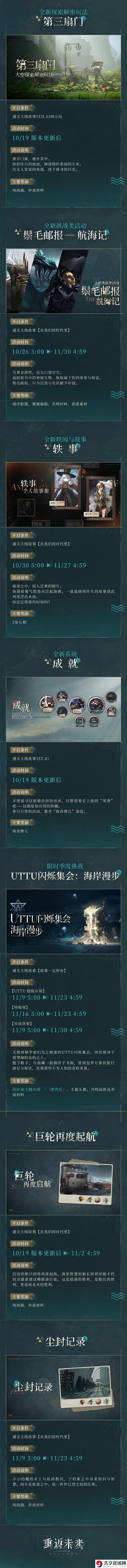 1.4版本洞穴的囚徒活动一览 技能进阶与连招教学