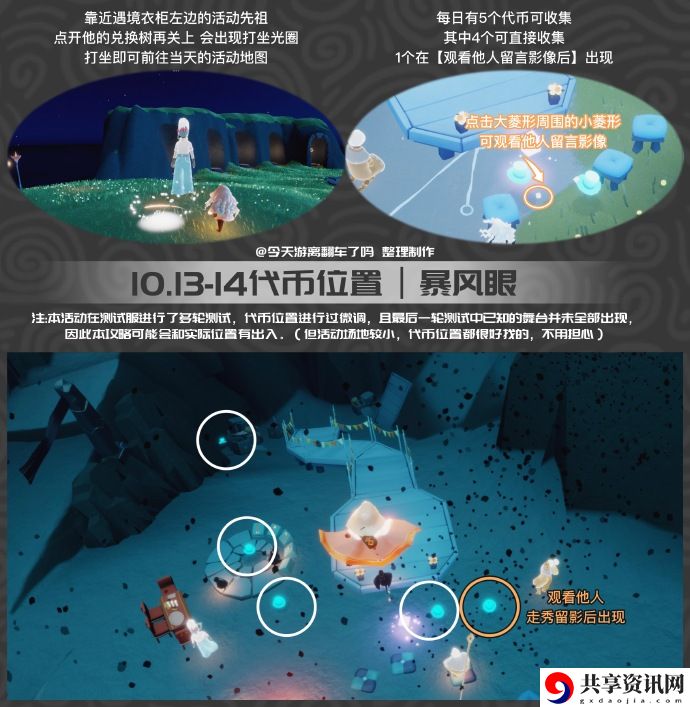 10月13日礼帽币代币位置2023 游戏经济系统与资源管理