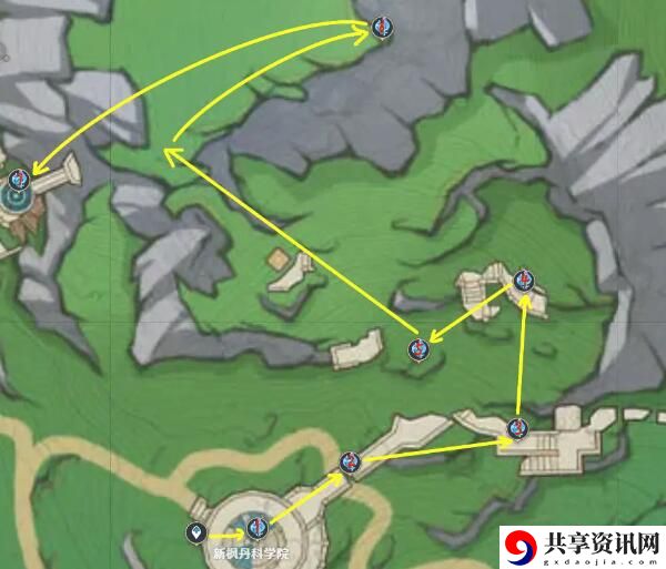 新枫丹科学院水神瞳攻略 稀有材料全获取指南