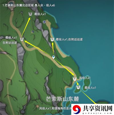 愚人众役人位置介绍 解锁隐藏功能技巧