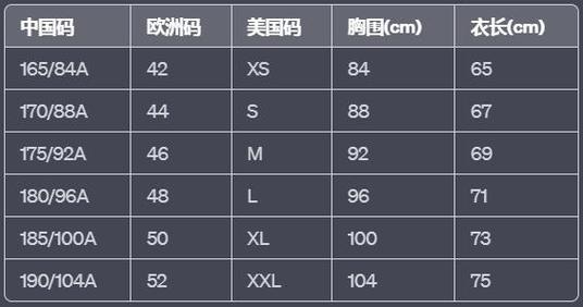 亚洲尺码与欧洲尺码火爆上线，平台：推动国际时尚的尺码革命