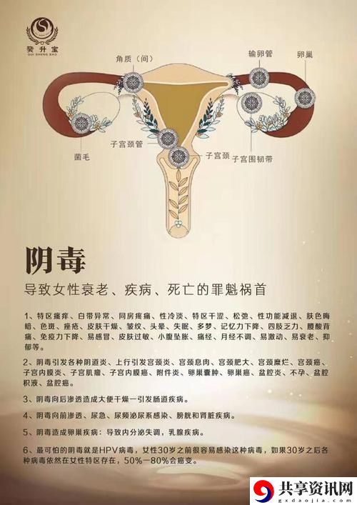 月月我这是帮你排阴毒的作者流畅不卡顿，网友：求你快给我来一篇！