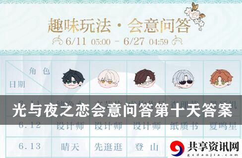 光与夜之恋会意问答第十天答案一览